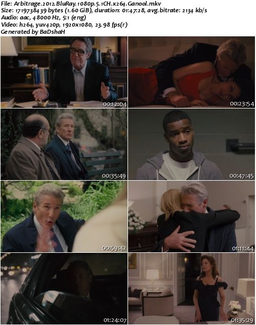 Arbitrage (2012) BRRip 1080p x264 AAC-Ganool Arbitrage (2012) BRRip 1080p x264 AAC-Ganool